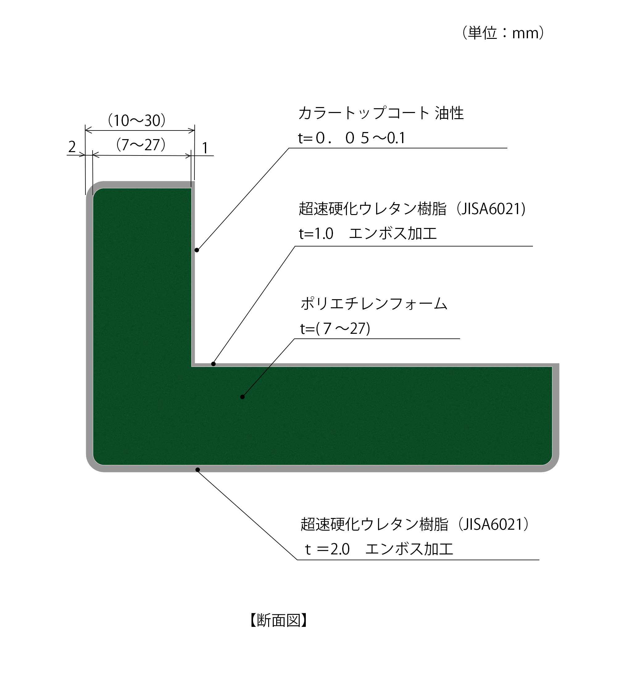 防護マットラテリアＰＥ(屋外)断面図